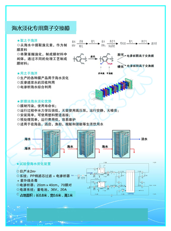 ��ˮ����ϵ�y(t��ng)�����x�ӽ��QĤ